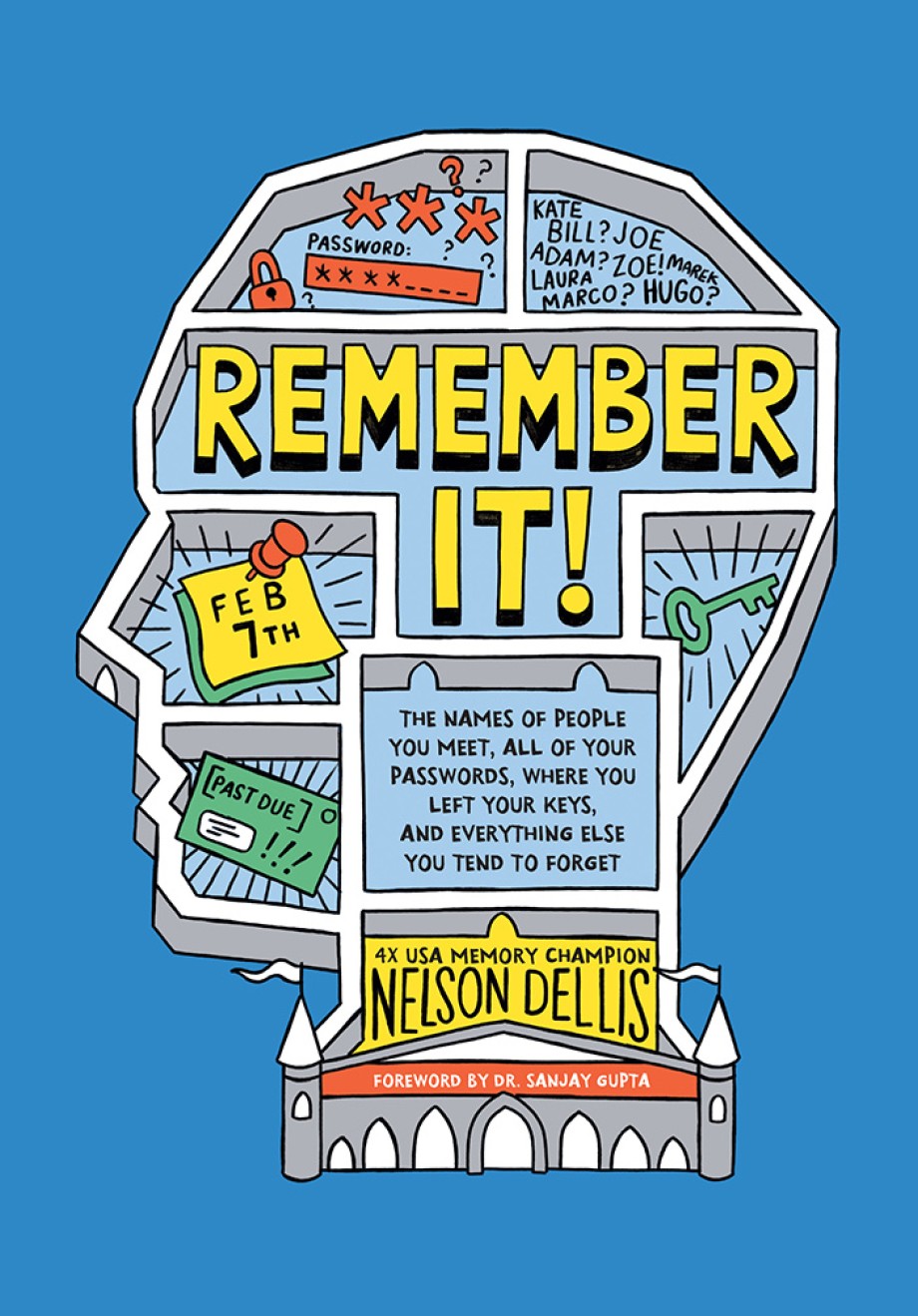 Cover for Remember It! The Names of People You Meet, All of Your Passwords, Where You Left Your Keys, and Everything Else You Tend to Forget