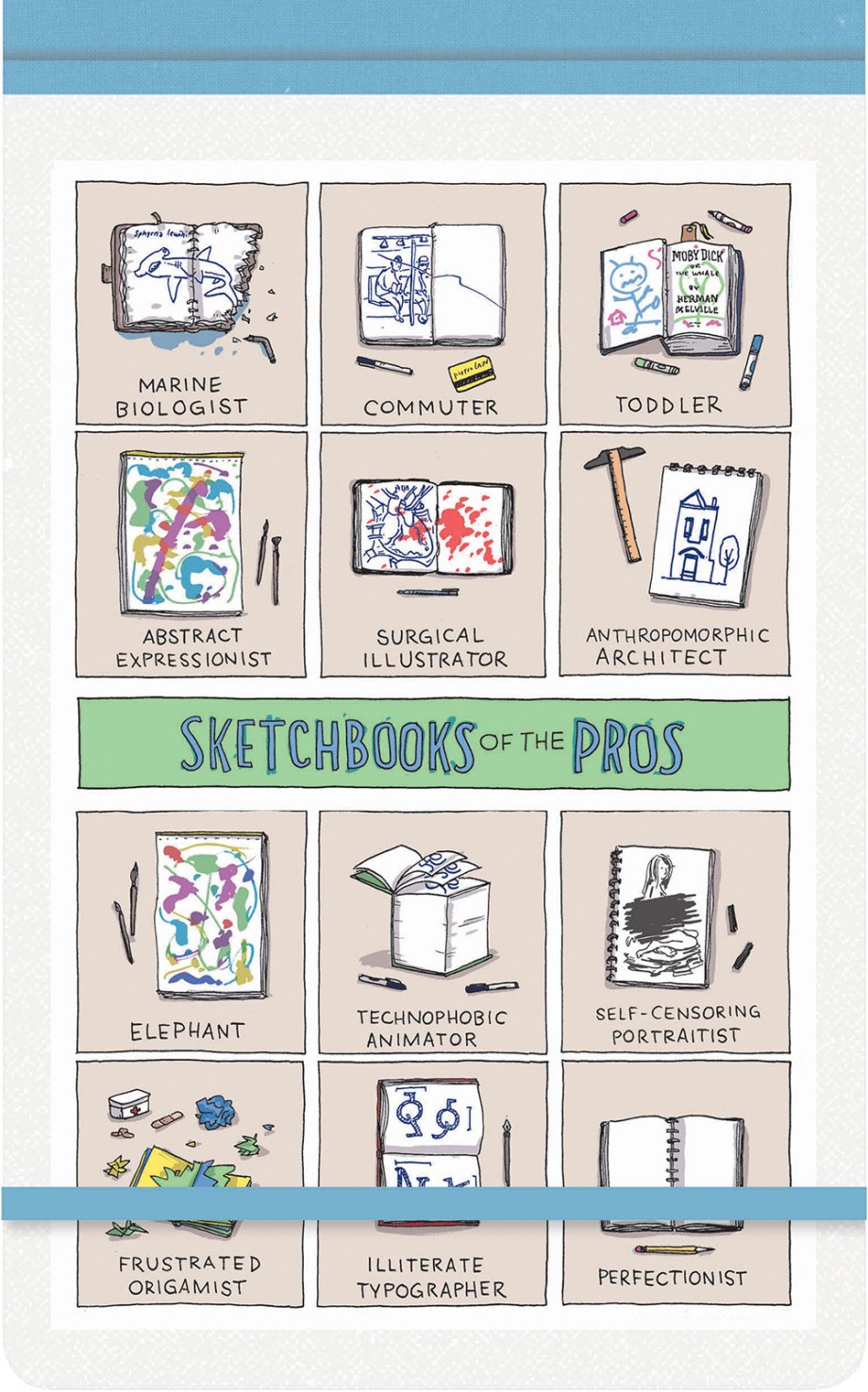 Cover for Shape of Ideas Sketchbook