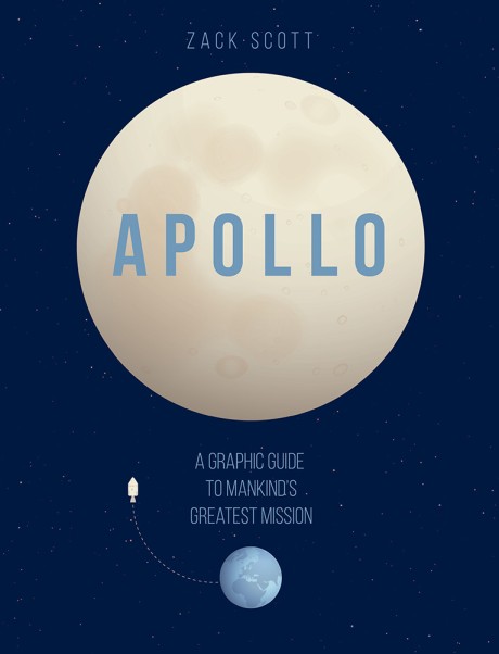 Cover image for Apollo A Graphic Guide to Mankind's Greatest Mission