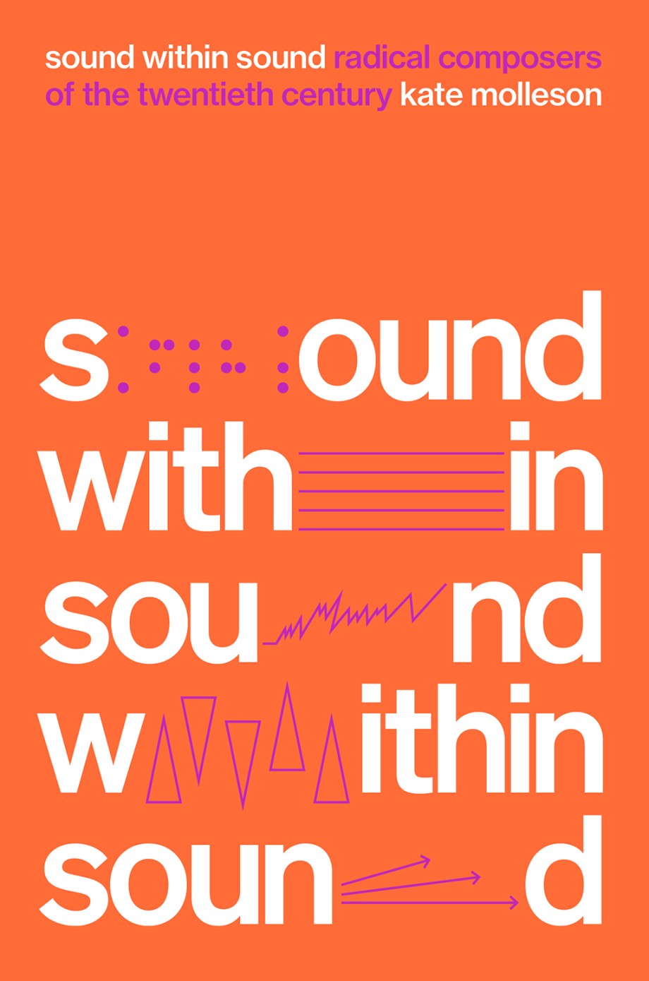 Cover for Sound Within Sound Radical Composers of the Twentieth Century