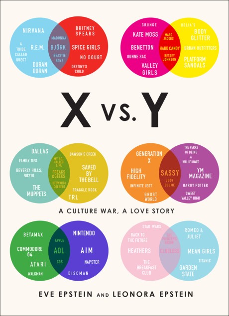 Cover image for X vs. Y A Culture War, a Love Story