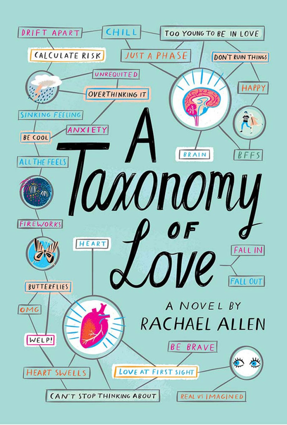Cover for Taxonomy of Love