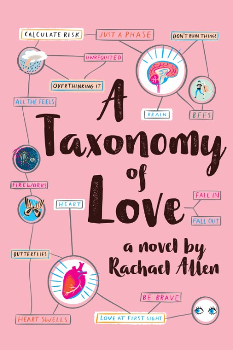 Cover image for Taxonomy of Love 