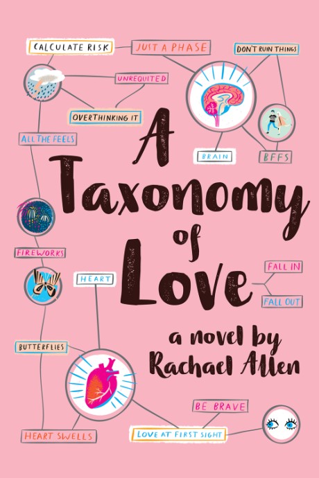 Cover image for Taxonomy of Love A Novel