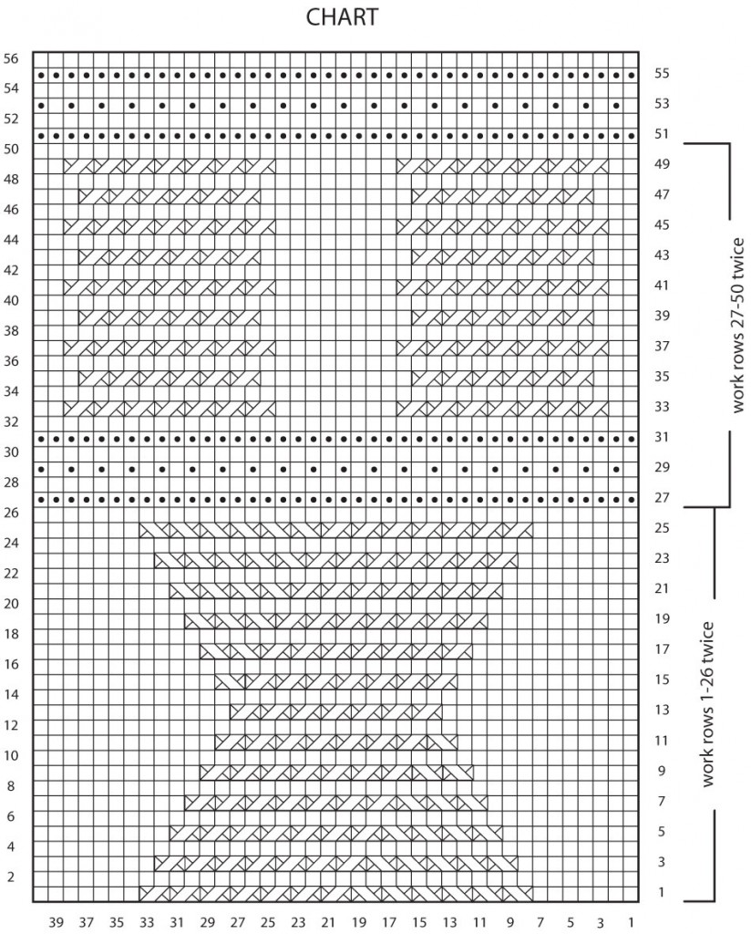 Craft Errata Comfort Knitting & Crochet Afghans ABRAMS
